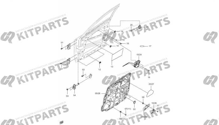 Комплектующие передней двери FAW
