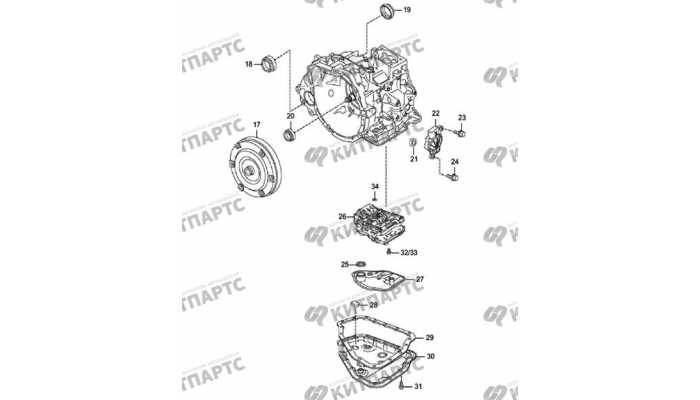 Automatic transmission 2 FAW