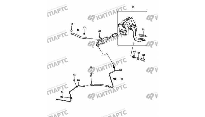 Clutch release and control mechanism FAW