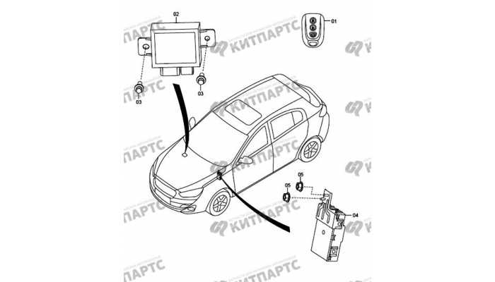 Keyless entry system FAW